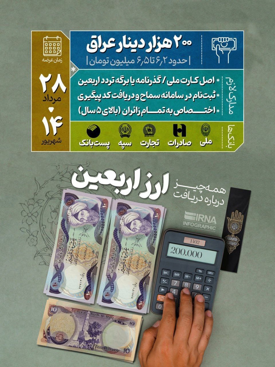 دویست هزار دینار عراق به پول ایران چقدر می‌شود؟